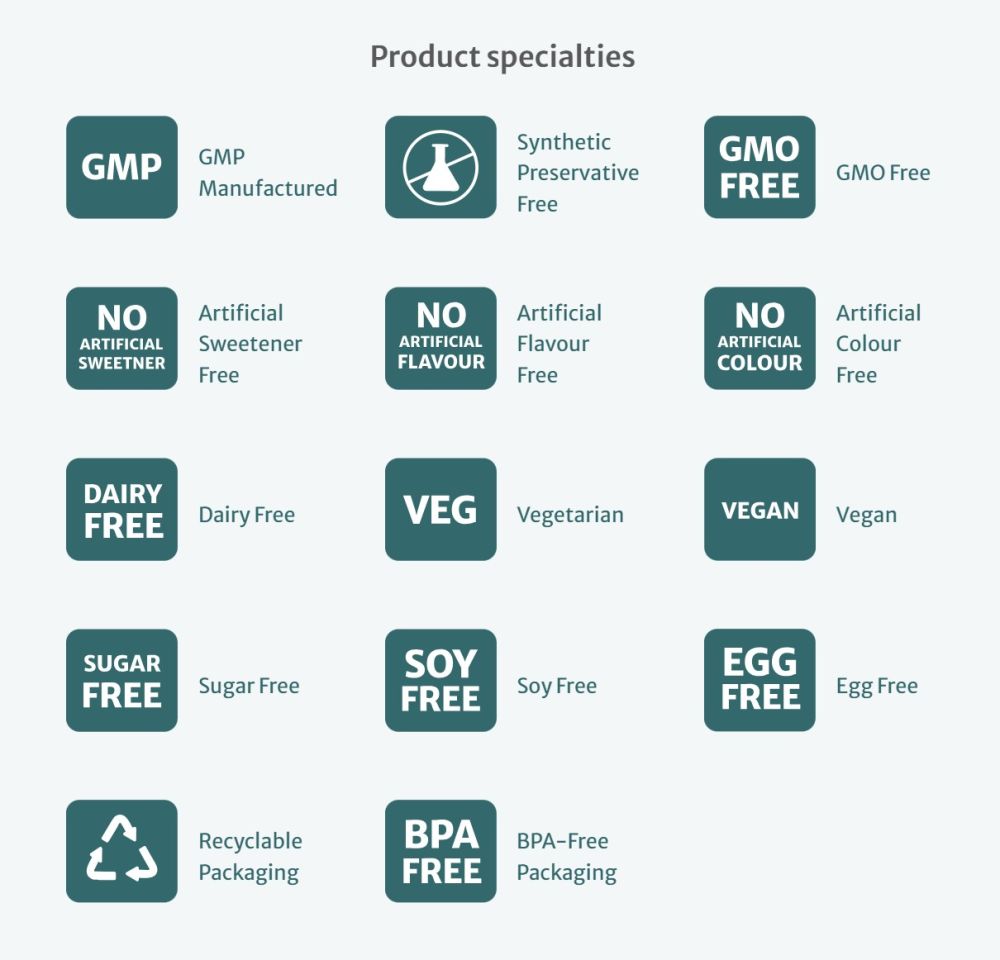 go-healthy-product-specialties
