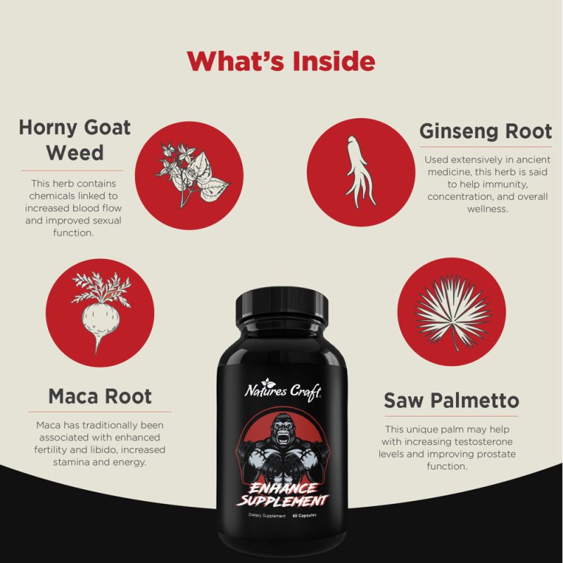 Testosterone Booster for Men for Energy & Metabolism 60ct
