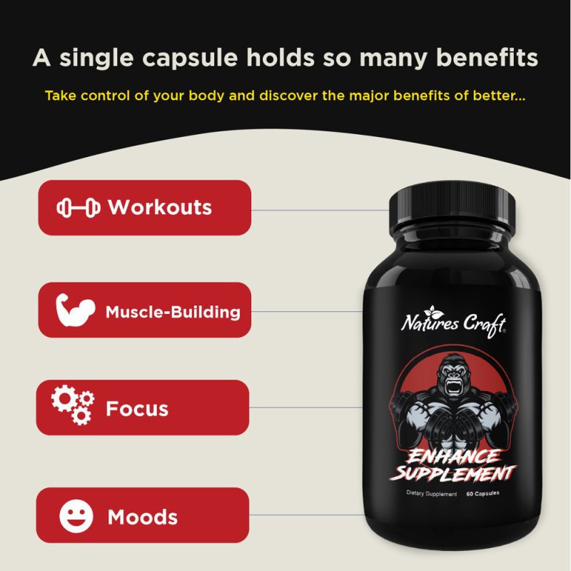 Testosterone Booster for Men for Energy & Metabolism 60ct