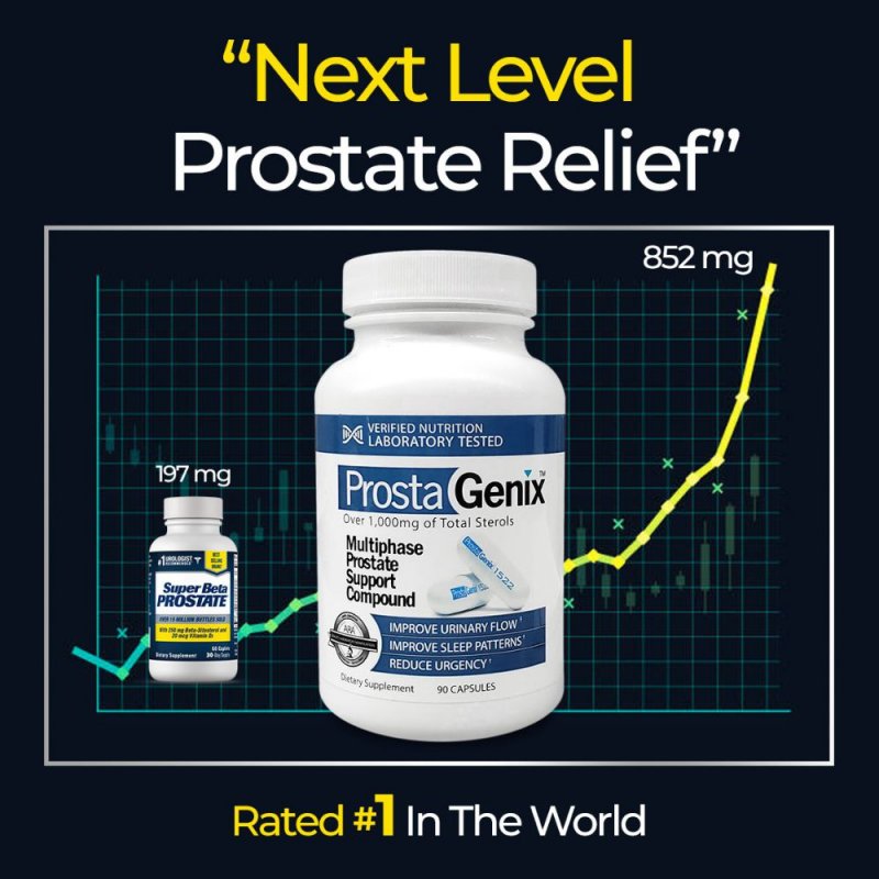 ProstaGenix, Prostate Support Supplement, Prostate, Inflammation of the prostate gland, Stop frequent urination, Urinary incontinence